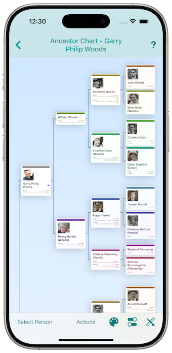MobileFamilyTree - Full-featured Genealogy on your iPhone and iPad