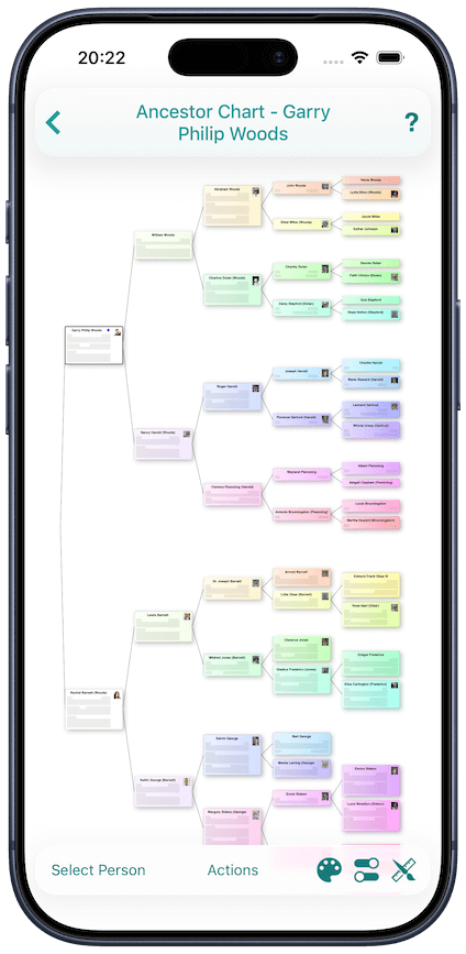 MobileFamilyTree - Full-featured Genealogy on your iPhone and iPad