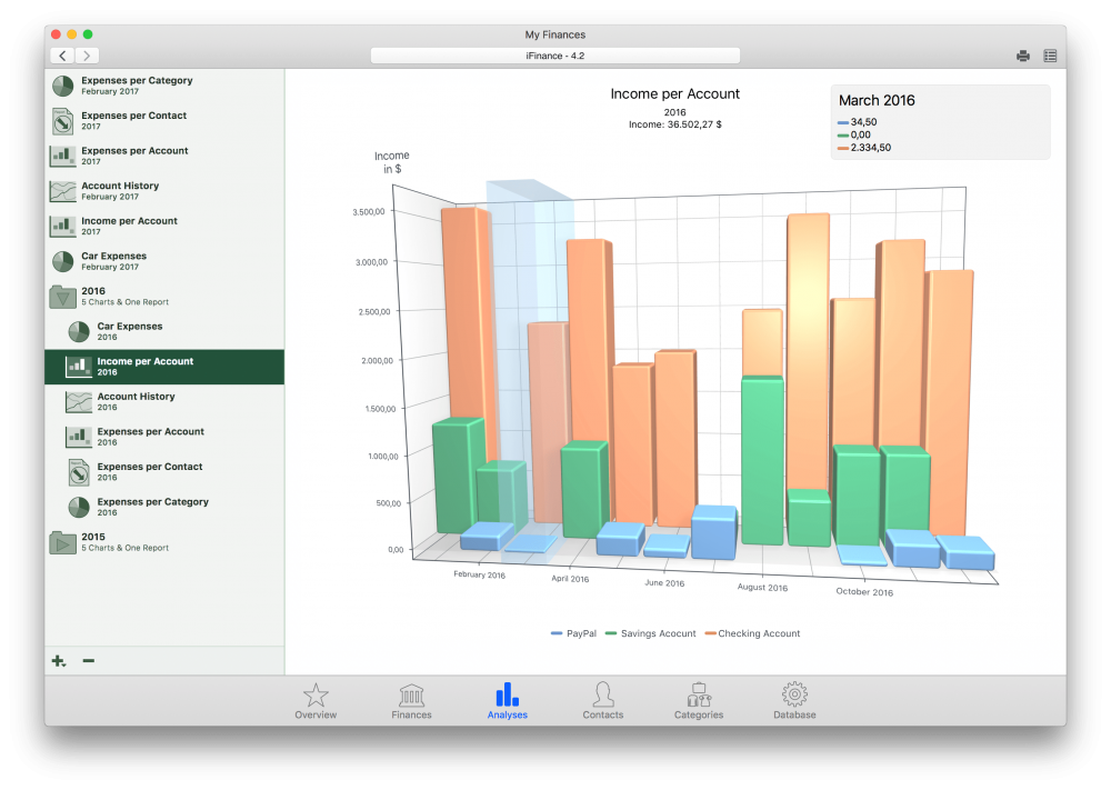 ifinance for mac